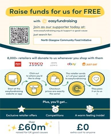 Instagram post from ngcfi. This post is in position 2.